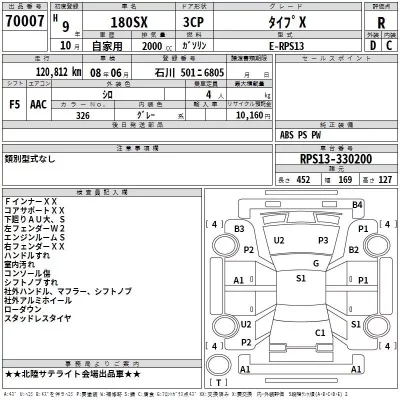 Nissan 180 SX  с аукциона в Японии