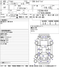 Nissan SERENA лот № 5022 оценка 3  с аукциона в Японии 5