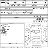 Honda LIFE лот № 7181 оценка R  с аукциона в Японии 2