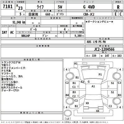 Honda LIFE  с аукциона в Японии
