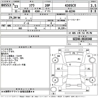 Toyota SOARER  с аукциона в Японии