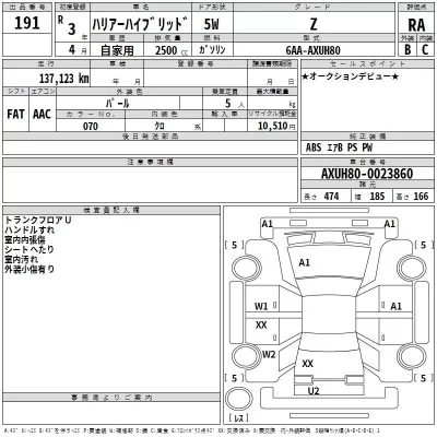 Toyota HARRIER  с аукциона в Японии