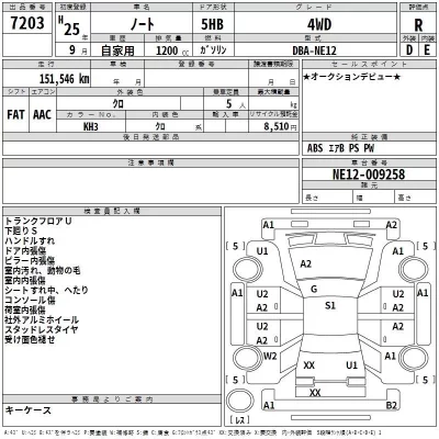 Nissan NOTE  с аукциона в Японии
