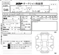 Daihatsu MIDJET II лот № 546 оценка   с аукциона в Японии 6