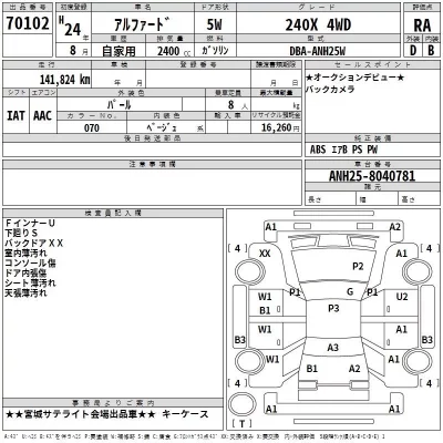 Toyota ALPHARD  с аукциона в Японии