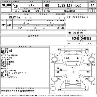 Toyota IST  с аукциона в Японии