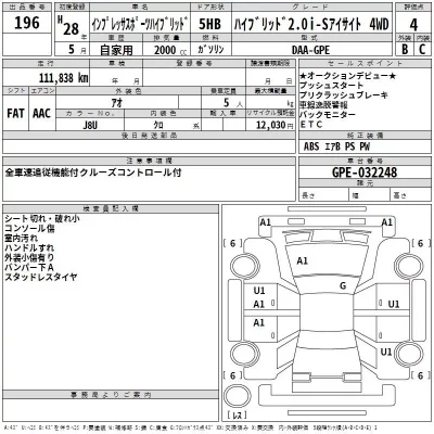 Subaru IMPREZA  с аукциона в Японии