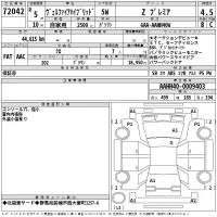 Toyota VELLFIRE лот № 72042 оценка 4.5  с аукциона в Японии 2