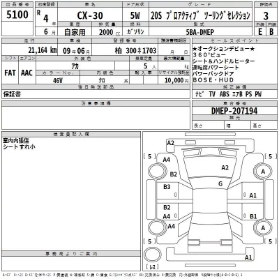 Mazda CX-30  с аукциона в Японии
