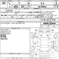 Toyota NOAH лот № 200 оценка R  с аукциона в Японии 2