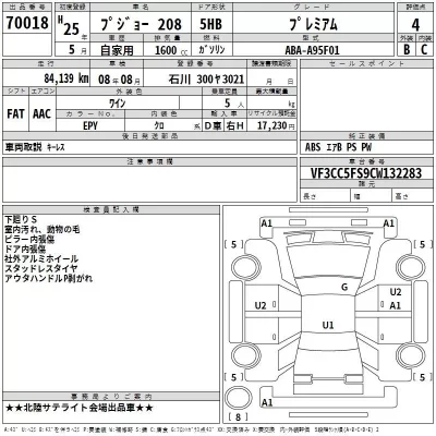 Peugeot 208  с аукциона в Японии