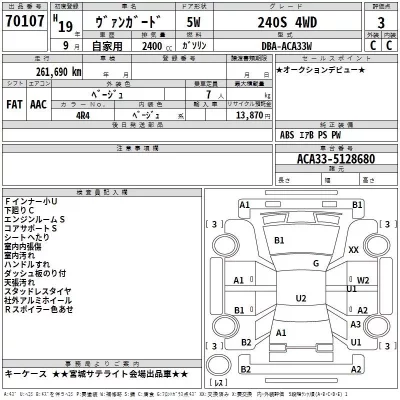 Toyota VANGUARD  с аукциона в Японии
