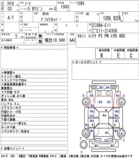 Nissan NOTE лот № 5033 оценка R  с аукциона в Японии 5