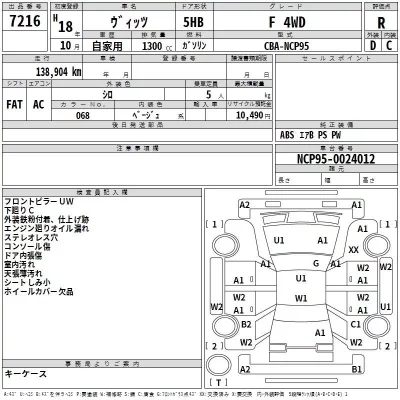 Toyota VITZ  с аукциона в Японии