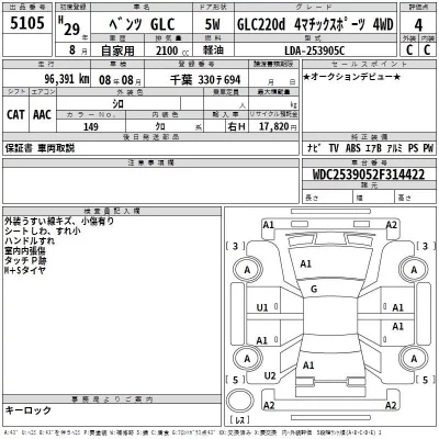 Mercedes-Benz GLC CLASS  с аукциона в Японии
