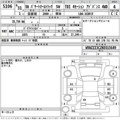 Volkswagen PSSAT ALLTRACK  с аукциона в Японии