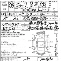 Isuzu ELF лот № 20006 оценка R  с аукциона в Японии 9