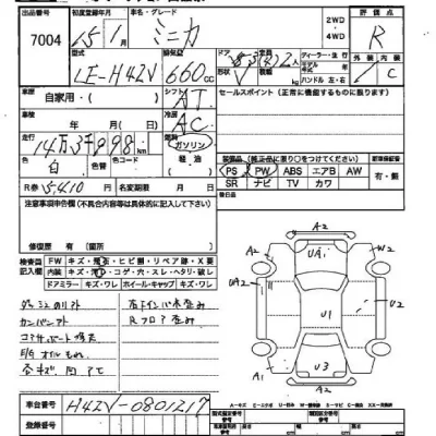 Mitsubishi MINICA  с аукциона в Японии