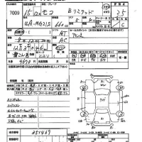 Nissan MOCO лот № 7009 оценка 3.5  с аукциона в Японии 2