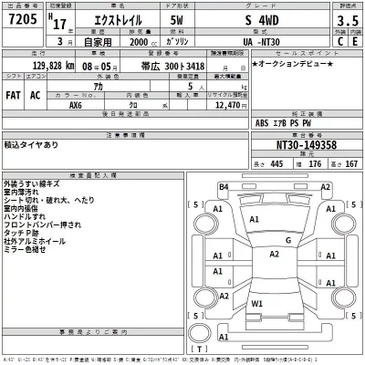 Nissan X-TRAIL  с аукциона в Японии