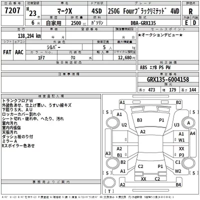 Toyota MARK X  с аукциона в Японии