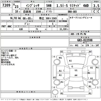 Subaru IMPREZA  с аукциона в Японии