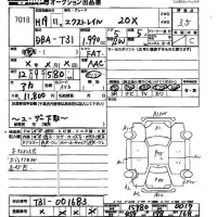 Nissan X-TRAIL лот № 7018 оценка 3.5  с аукциона в Японии 2