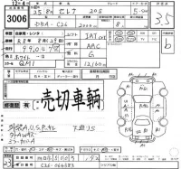 Nissan SERENA лот № 3006 оценка 3.5  с аукциона в Японии 2