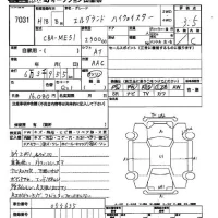 Nissan ELGRAND лот № 7031 оценка 3.5  с аукциона в Японии 2