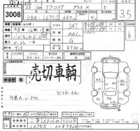 Daihatsu MIRA лот № 3008 оценка 3.5  с аукциона в Японии 2