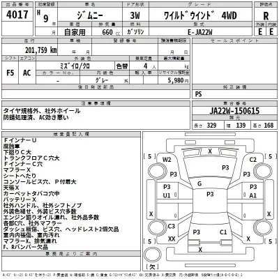 Suzuki JIMNY  с аукциона в Японии