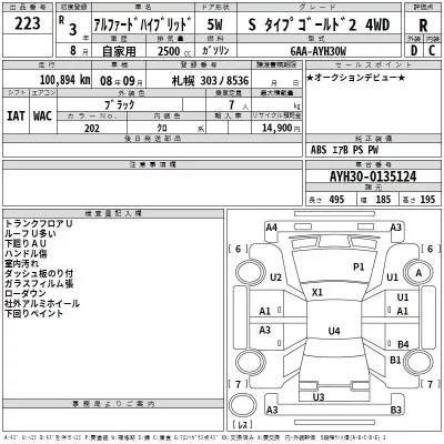 Toyota ALPHARD  с аукциона в Японии