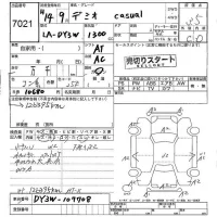 Mazda DEMIO лот № 7021 оценка 3.5  с аукциона в Японии 4