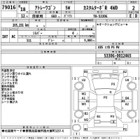 Daihatsu Atrai Wagon лот № 79016 оценка 2  с аукциона в Японии 2