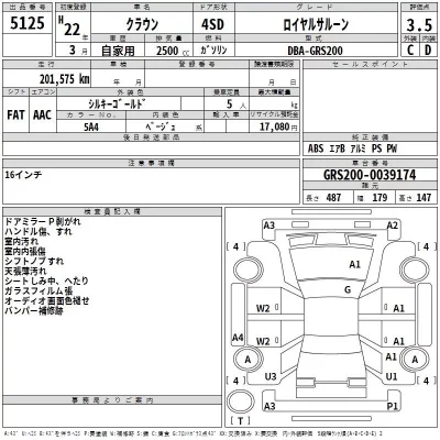 Toyota CROWN  с аукциона в Японии
