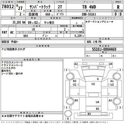 Subaru SAMBAR  с аукциона в Японии