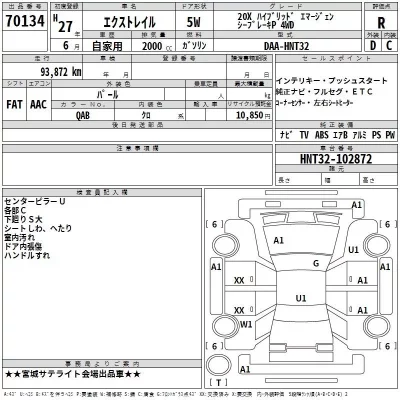 Nissan X-TRAIL  с аукциона в Японии
