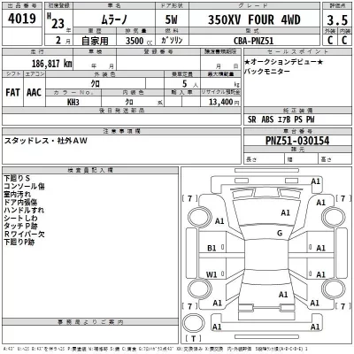 Nissan MURANO  с аукциона в Японии