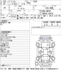 Mazda PREMACY лот № 5048 оценка 3.5  с аукциона в Японии 5