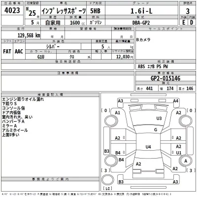 Subaru IMPREZA  с аукциона в Японии