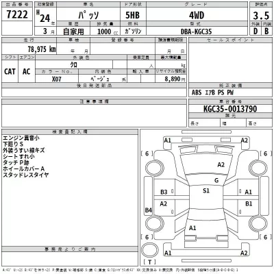 Toyota PASSO  с аукциона в Японии