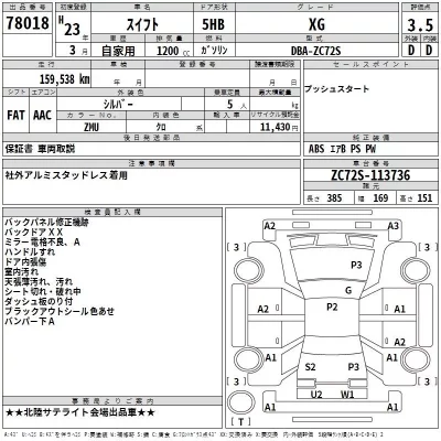Suzuki SWIFT  с аукциона в Японии
