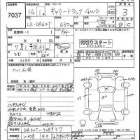 Suzuki CARRY TRUCK лот № 7037 оценка 3  с аукциона в Японии 4