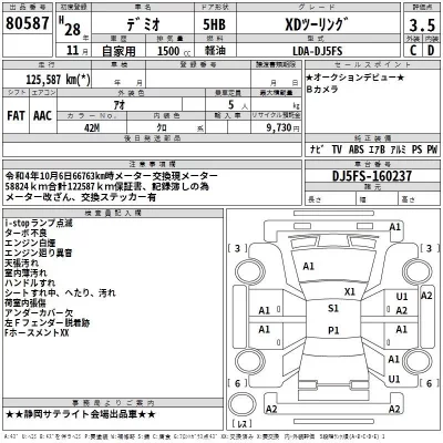 Mazda DEMIO  с аукциона в Японии