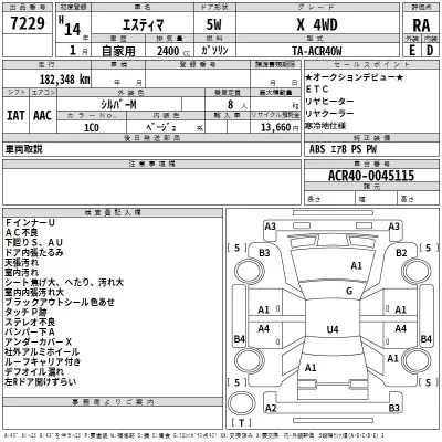 Toyota ESTIMA  с аукциона в Японии