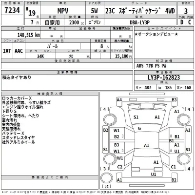 Mazda MPV  с аукциона в Японии