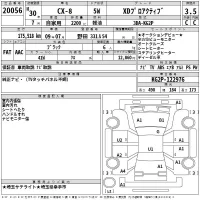 Mazda CX-8 лот № 20056 оценка 3.5  с аукциона в Японии 2