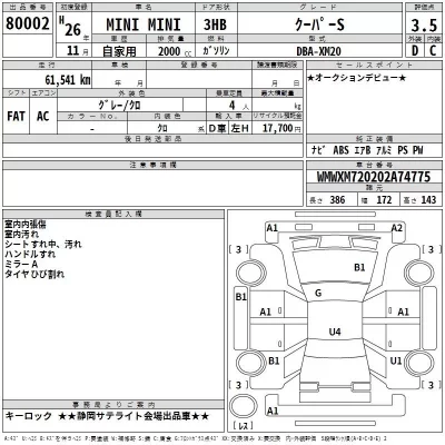 BMW MINI  с аукциона в Японии