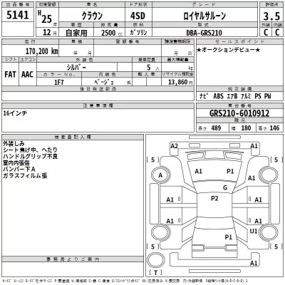 Toyota CROWN  с аукциона в Японии