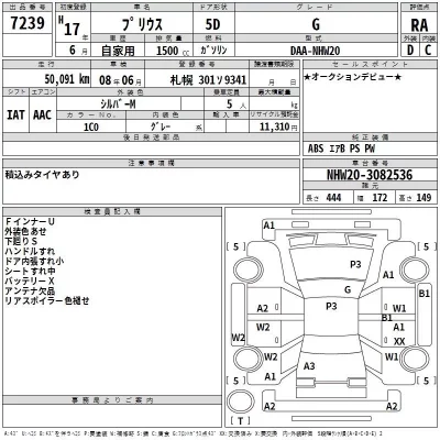 Toyota PRIUS  с аукциона в Японии